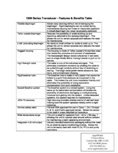 4.5'' 1000 Series Transducer Features and Benefits Table  